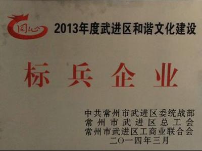 晨光涂料榮獲“2013年度武進區和諧文化建設標兵企業”